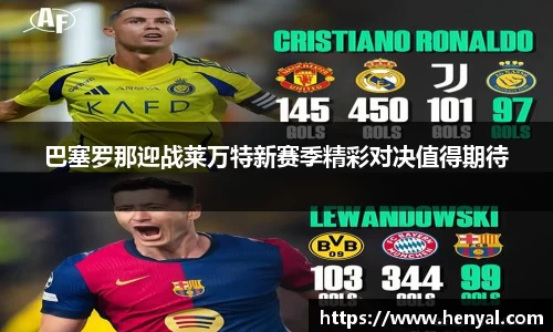 巴塞罗那迎战莱万特新赛季精彩对决值得期待